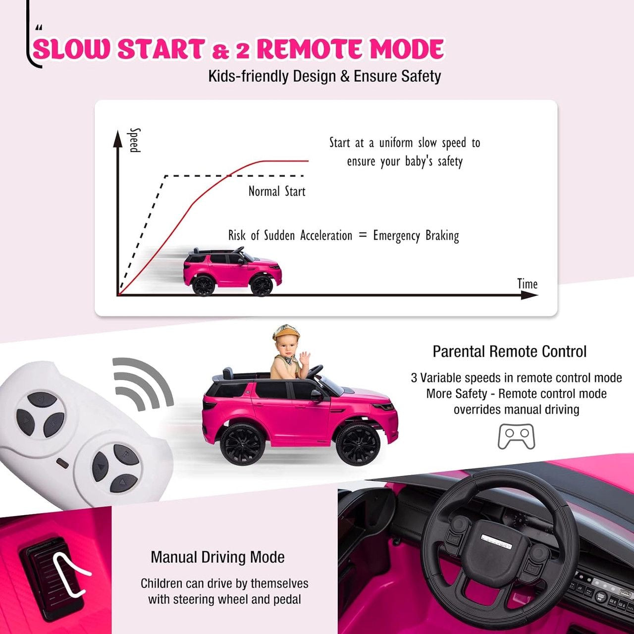 Licensed Range Discovery Sport 12v Kids Ride on Car with Remote - Pink